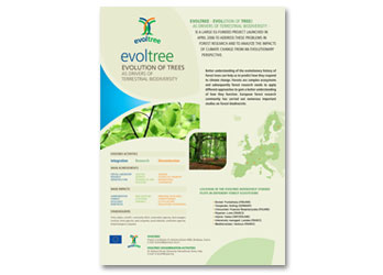 Evoltree POSTER